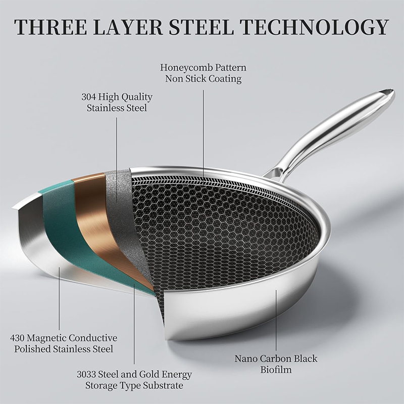 Sartén de acero inoxidable con - Egg Waffle Pan reseña y precio